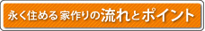 �i���Z�߂�ƍ��̗���ƃ|�C���g